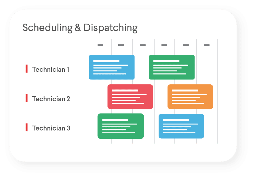 Field Service Scheduling and Dispatching