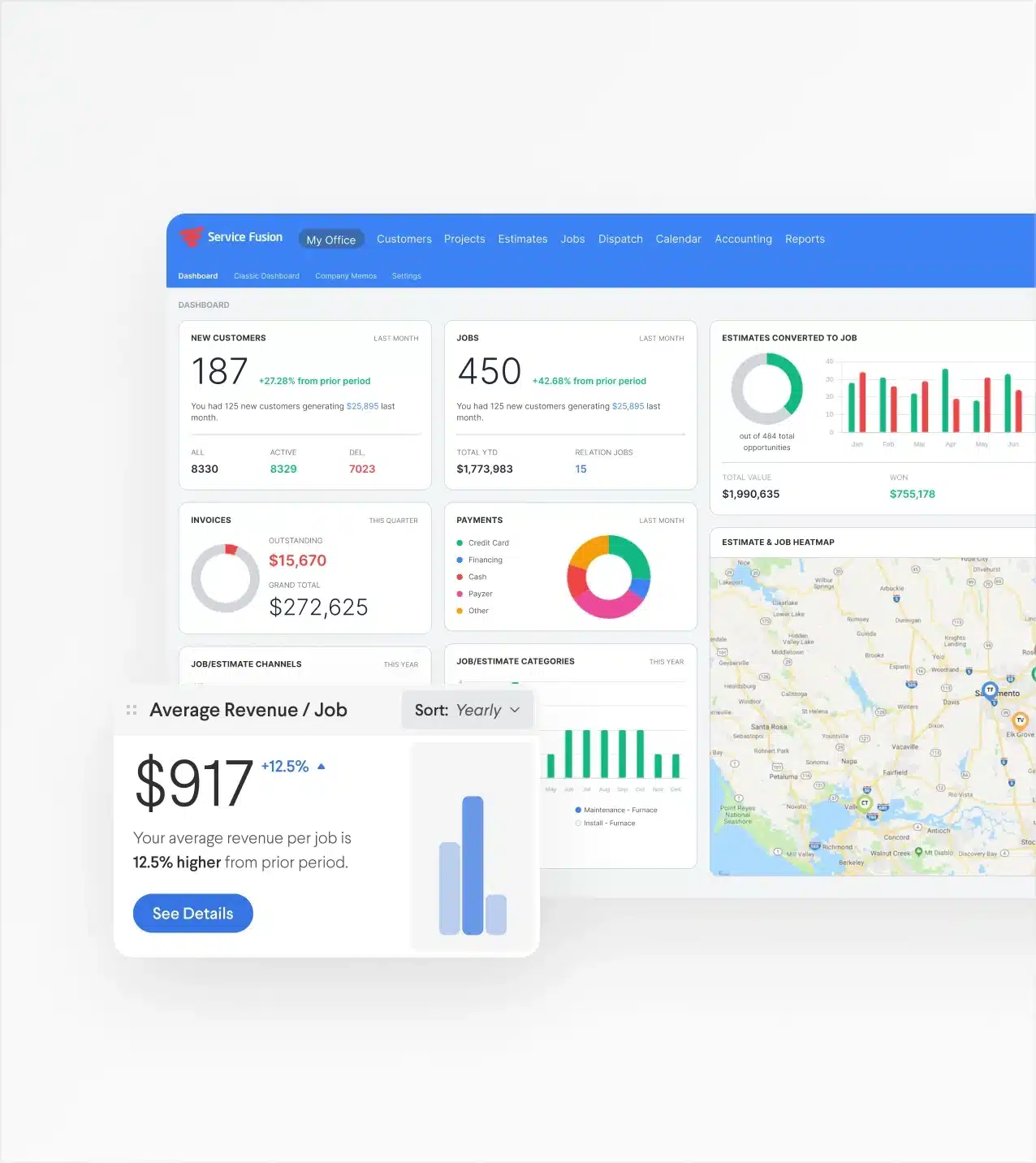 Service Fusion flat-rate pricing interface