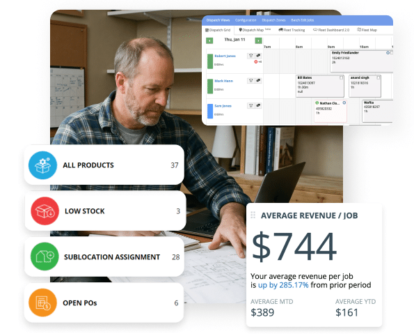 Service Fusion dashboard showing scheduling, dispatching, and average revenue per job
